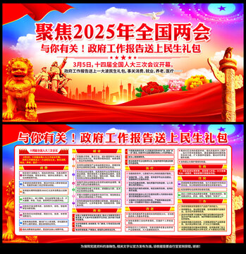 2025年兩會