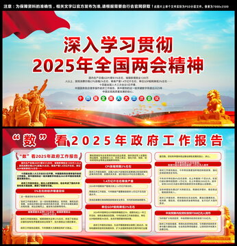 2025全國(guó)兩會(huì)