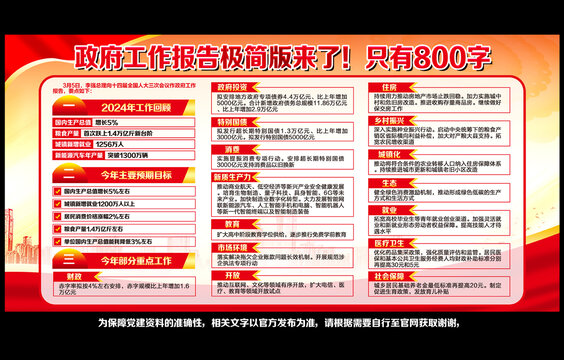 兩會