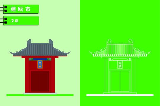 建甌