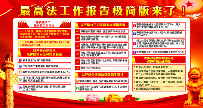 最高法工作報告
