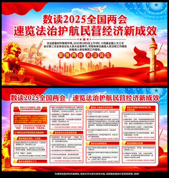 2025年兩會