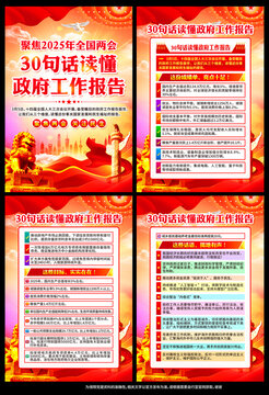 2025年兩會