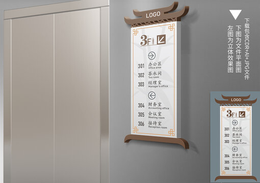 中式樓層索引牌