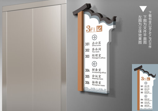 中式樓層索引牌