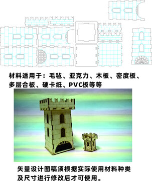 塔樓模型