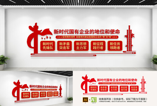 國有企業(yè)的地位和使命