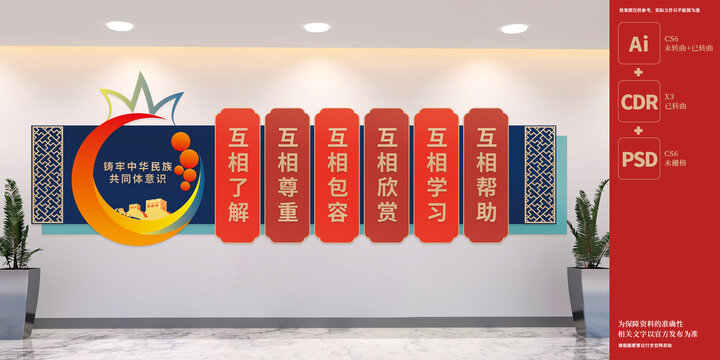 民族團結展板文化墻