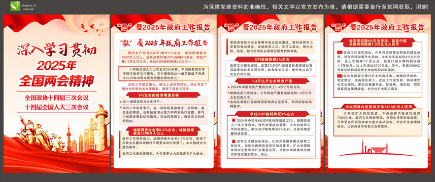 2025年全國(guó)兩會(huì)