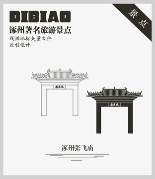 涿州張飛廟