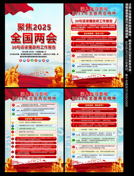 2025年兩會