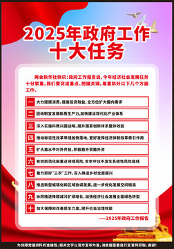 2025年政府工作十大任務