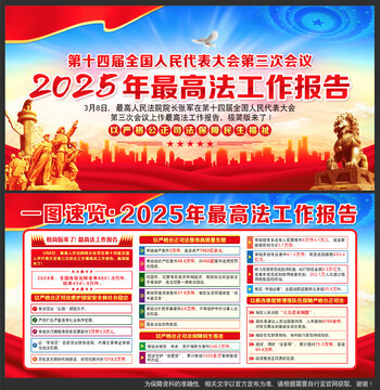 最高人民法院工作報(bào)告