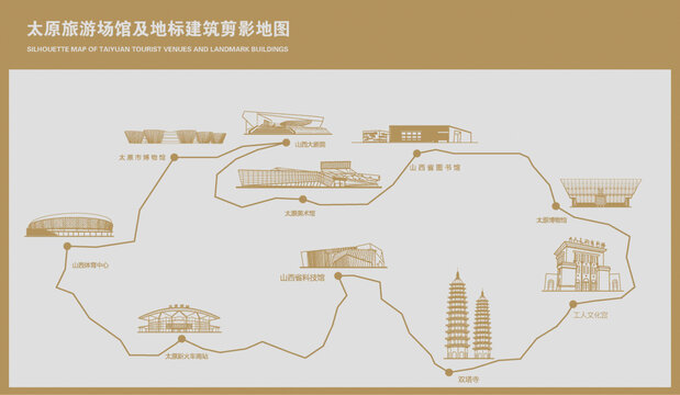 太原旅游場(chǎng)館及建筑地標(biāo)游覽