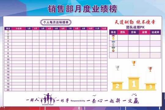 銷售部月度業(yè)績榜