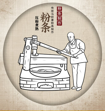 粉條制作壓粉煮熟線描圖