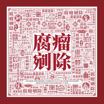 腐瘤剜除