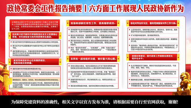 2025年政協(xié)工作報告