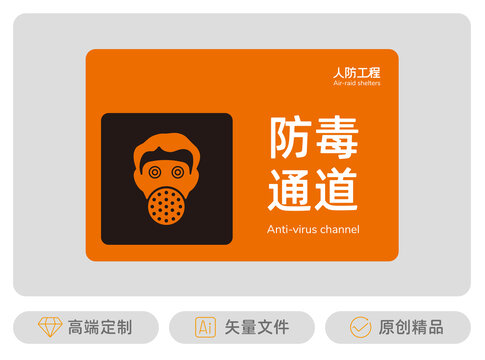防毒通道標(biāo)識(shí)牌