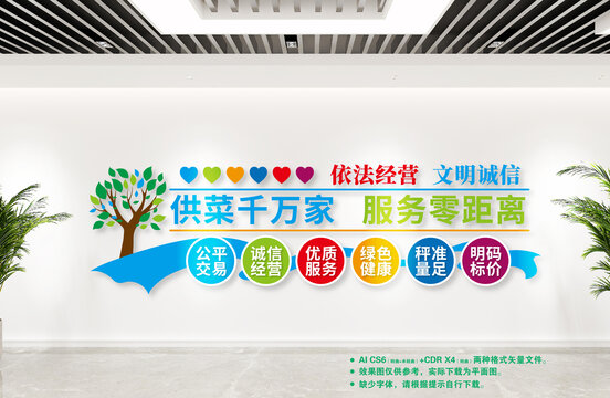 菜市場(chǎng)文化墻