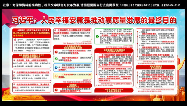 推動(dòng)高質(zhì)量發(fā)展的最終目的