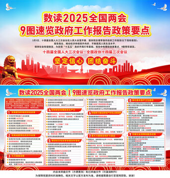 2025全國兩會(huì)