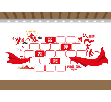 企業(yè)團隊照片文化墻