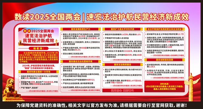 2025全國兩會