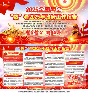 2025年政府工作報(bào)告