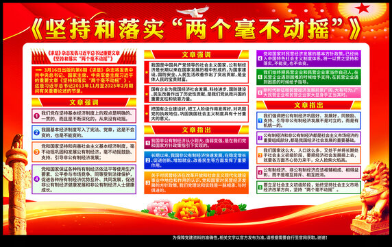 堅(jiān)持和落實(shí)兩個(gè)毫不動(dòng)搖