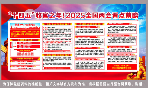2025全國(guó)兩會(huì)看點(diǎn)前瞻