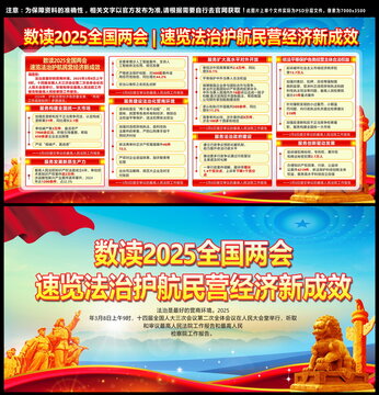 2025全國兩會