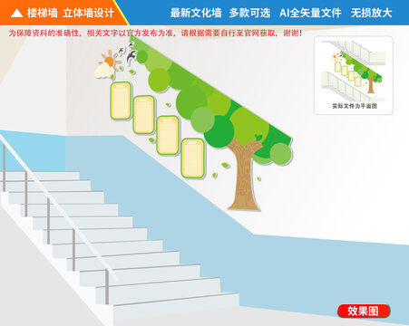 幼兒園樓梯文化墻