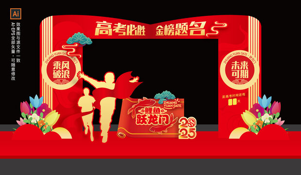 高考門頭