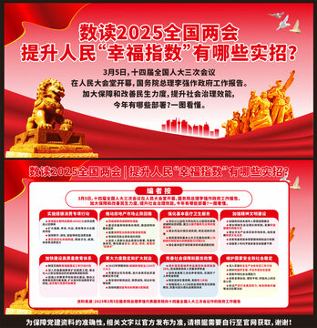 2025全國兩會