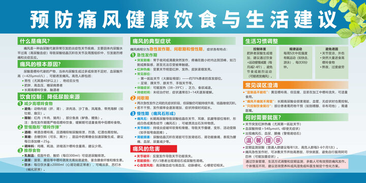 預防痛風健康飲食與生活建議