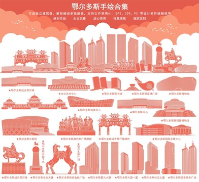 鄂爾多斯