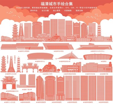 福清