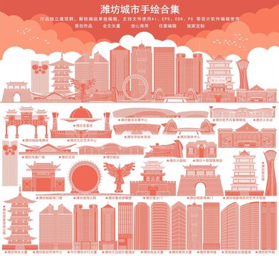 濰坊