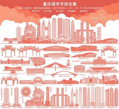 重慶