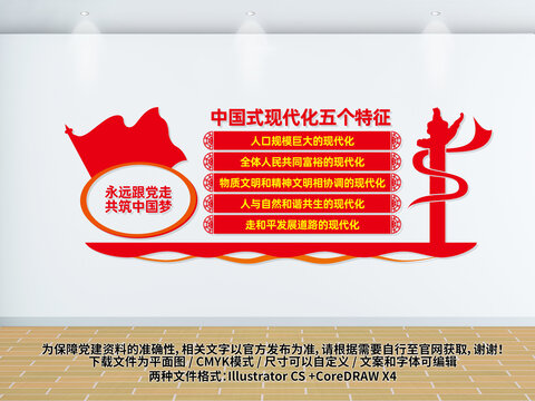 中國(guó)式現(xiàn)代化五個(gè)特征