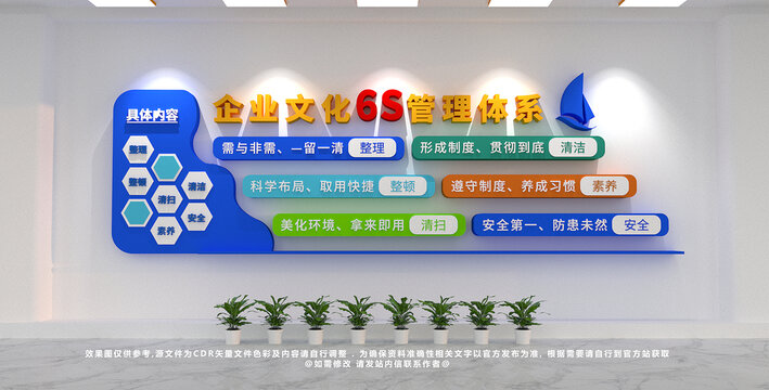 6S管理體系
