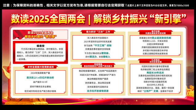鄉(xiāng)村振興