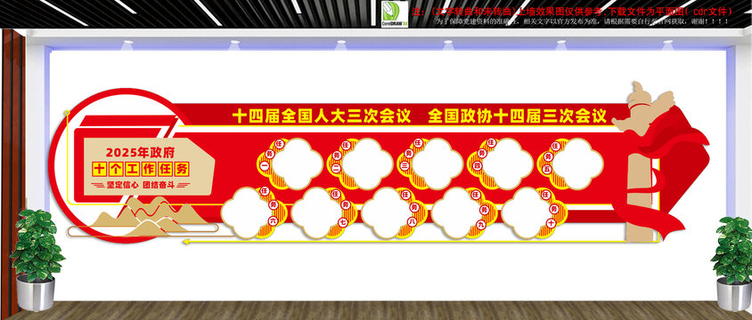 2025年政府十個工作任務(wù)