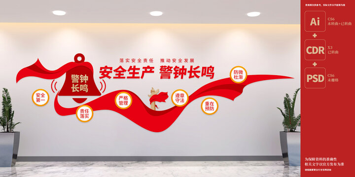 安全生產(chǎn)警鐘長鳴文化墻