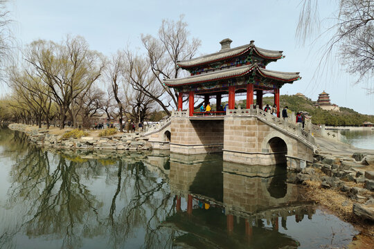 北京頤和園豳風橋春色