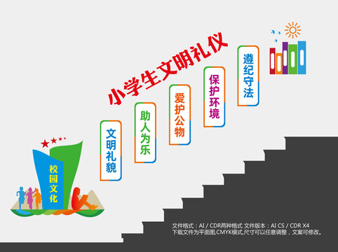 小學(xué)生文明禮儀樓梯文化墻
