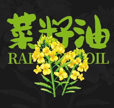 菜籽油元素