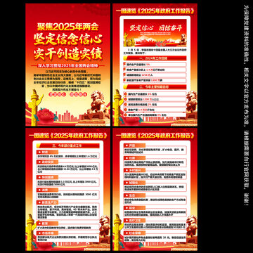 2025政府工作報告