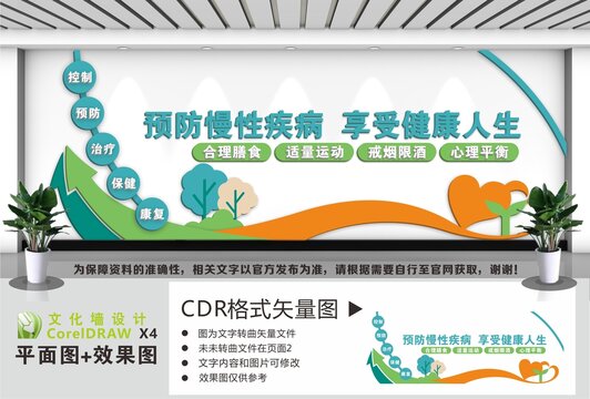 慢病預(yù)防醫(yī)療文化墻